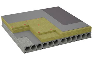 considerations of Camnant flat roofing insulation